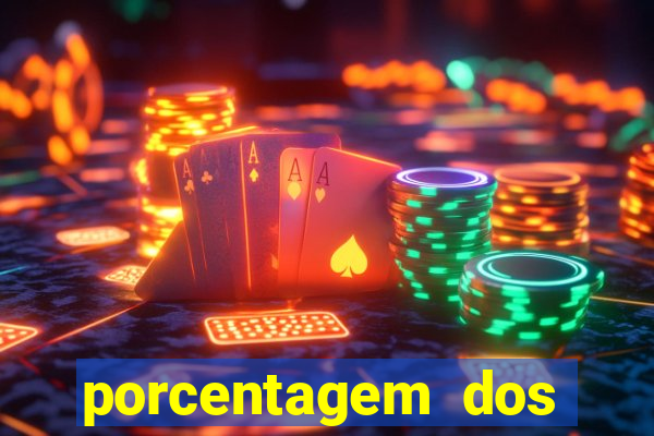 porcentagem dos slots pg tempo real